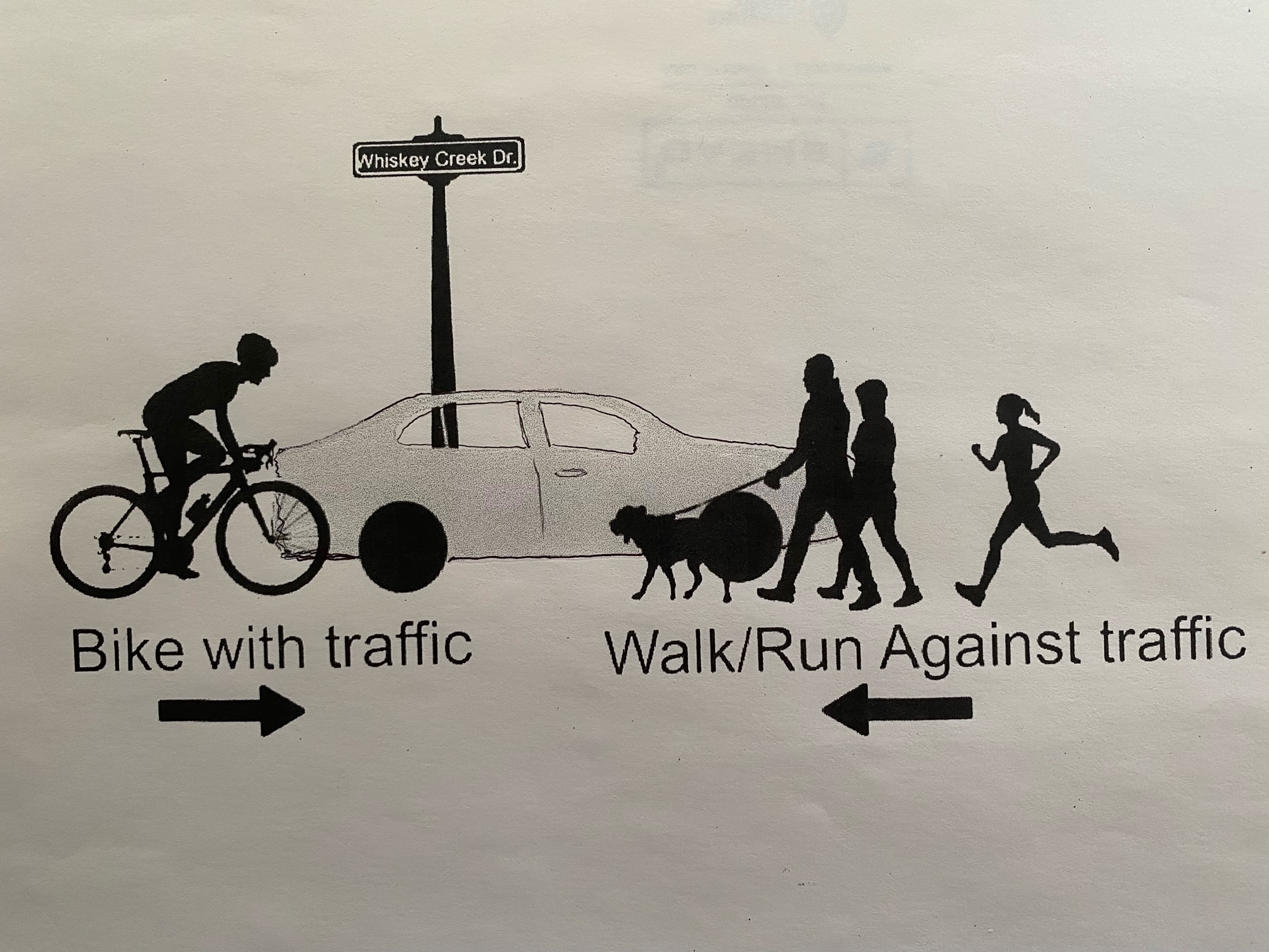 Walking Safely
